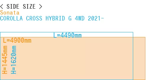 #Sonata + COROLLA CROSS HYBRID G 4WD 2021-